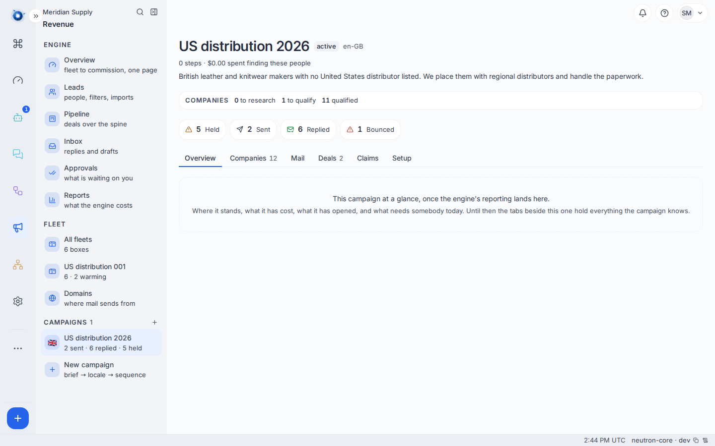 The campaign’s Overview tab